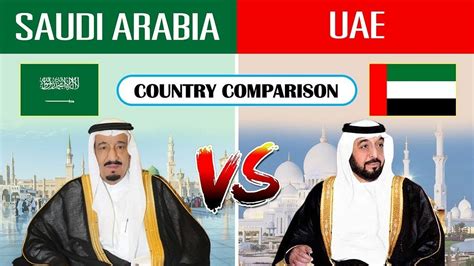 saudi arabia and uae difference